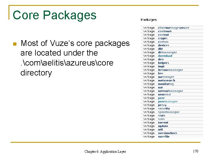 Core Packages n Most of Vuze’s core packages are located under the. comaelitisazureuscore directory Core Packages n Most of Vuze’s core packages are located under the. comaelitisazureuscore directory