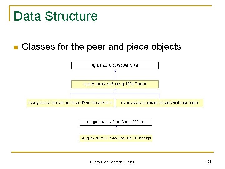Data Structure n Classes for the peer and piece objects Chapter 6: Application Layer Data Structure n Classes for the peer and piece objects Chapter 6: Application Layer