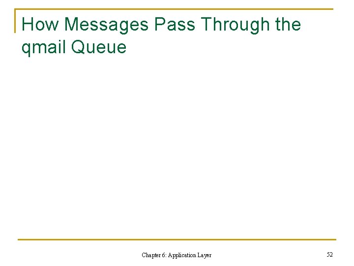 How Messages Pass Through the qmail Queue Chapter 6: Application Layer 52 How Messages Pass Through the qmail Queue Chapter 6: Application Layer 52