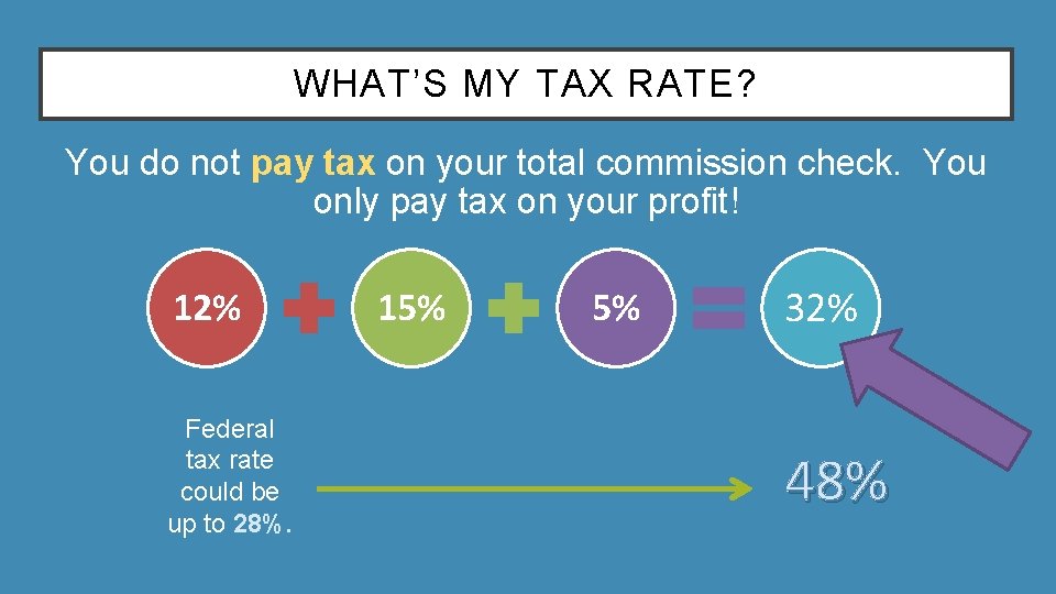 WHAT’S MY TAX RATE? You do not pay tax on your total commission check.