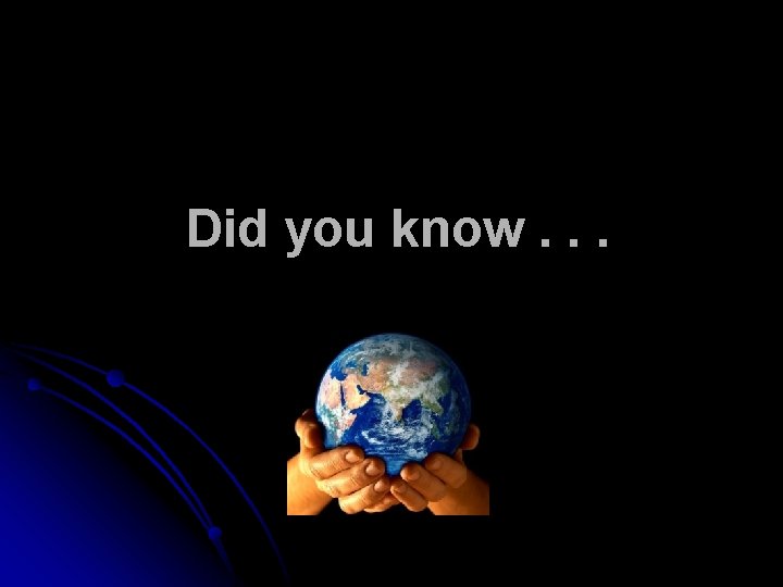 Did you know. . . 