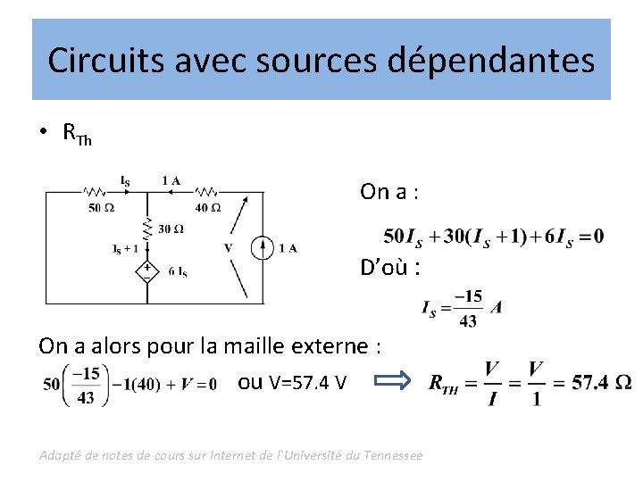 Circuits avec sources dépendantes • RTh On a : D’où : On a alors