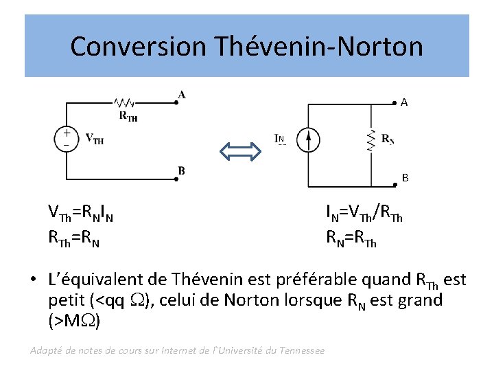 Conversion Thévenin-Norton • A N • VTh=RNIN RTh=RN B IN=VTh/RTh RN=RTh • L’équivalent de