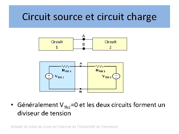 Circuit source et circuit charge A Circuit 1 • B • Circuit 2 •