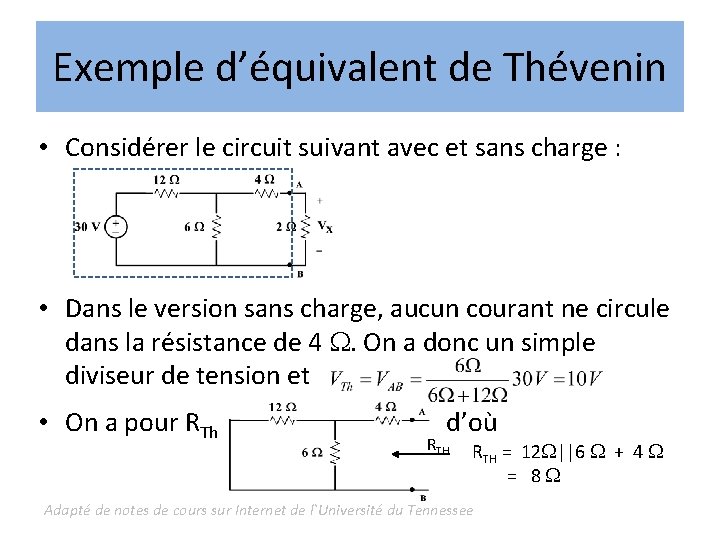 Exemple d’équivalent de Thévenin • Considérer le circuit suivant avec et sans charge :