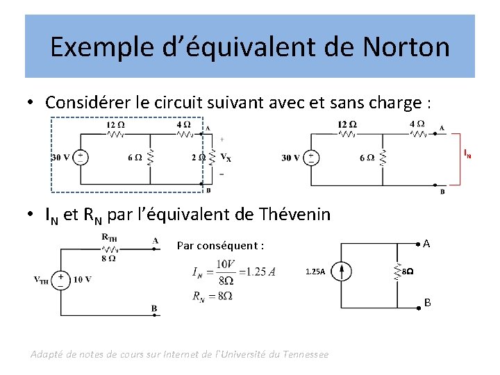 Exemple d’équivalent de Norton • Considérer le circuit suivant avec et sans charge :