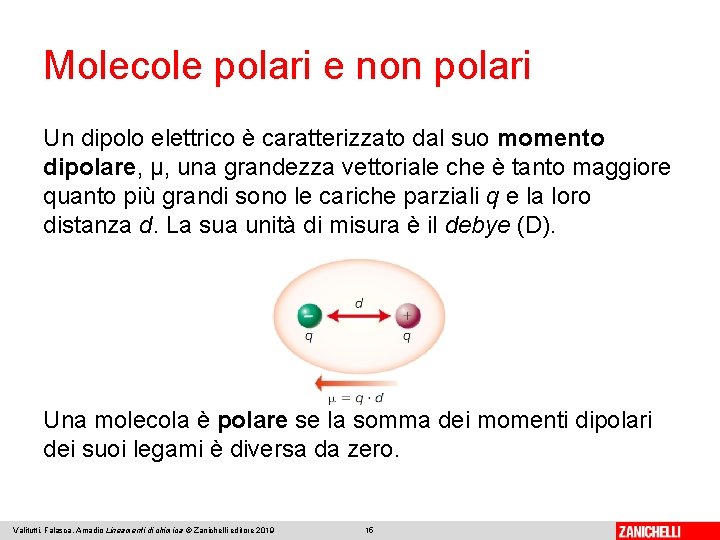 Molecole polari e non polari Un dipolo elettrico è caratterizzato dal suo momento dipolare,