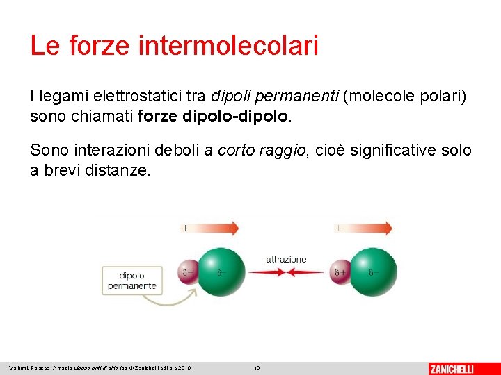 Le forze intermolecolari I legami elettrostatici tra dipoli permanenti (molecole polari) sono chiamati forze