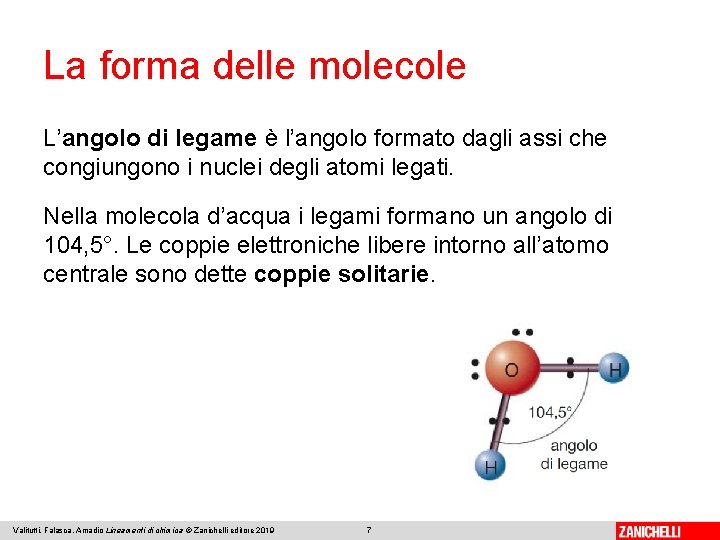 La forma delle molecole L’angolo di legame è l’angolo formato dagli assi che congiungono