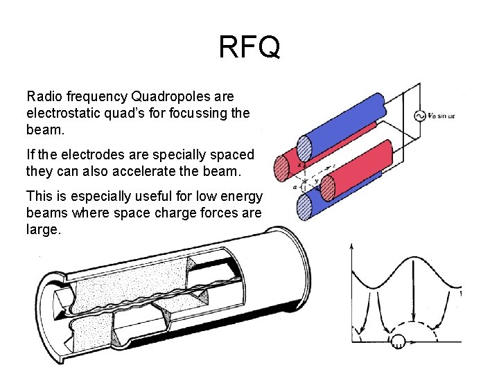 RFQ Radio frequency Quadropoles are electrostatic quad’s for focussing the beam. If the electrodes