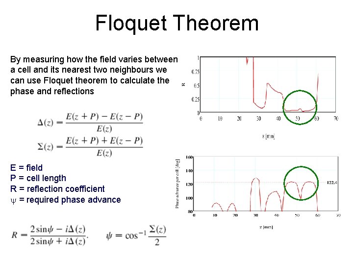 Floquet Theorem By measuring how the field varies between a cell and its nearest