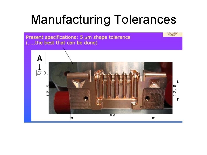 Manufacturing Tolerances 