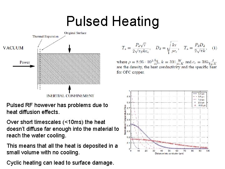 Pulsed Heating Pulsed RF however has problems due to heat diffusion effects. Over short