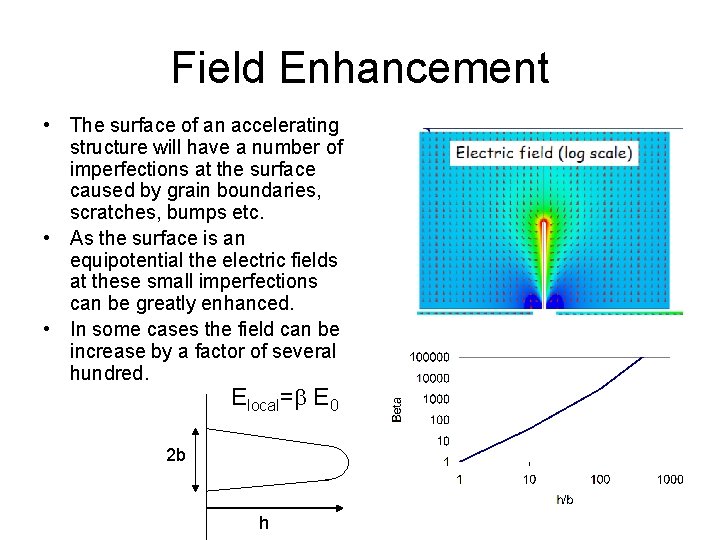 Field Enhancement • The surface of an accelerating structure will have a number of