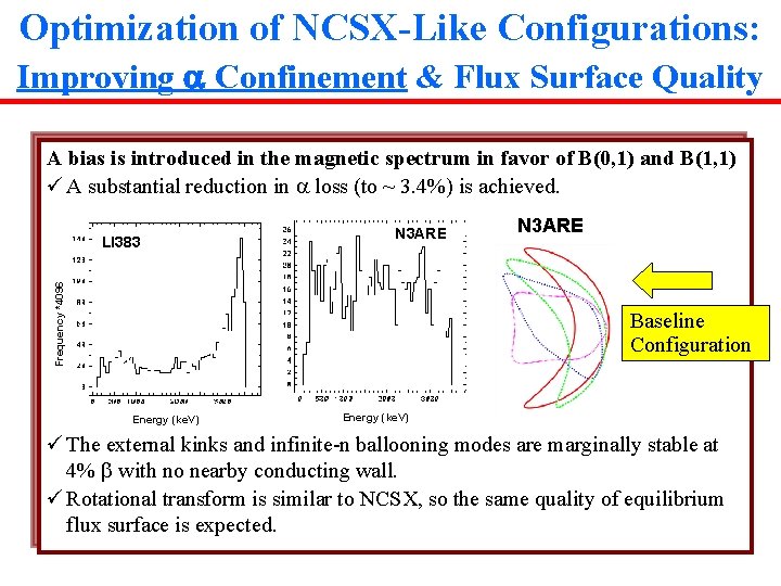 Optimization of NCSX-Like Configurations: Improving a Confinement & Flux Surface Quality A bias is