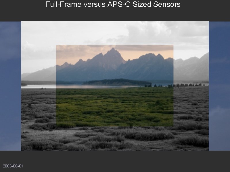 Full-Frame versus APS-C Sized Sensors 2006 -06 -01 