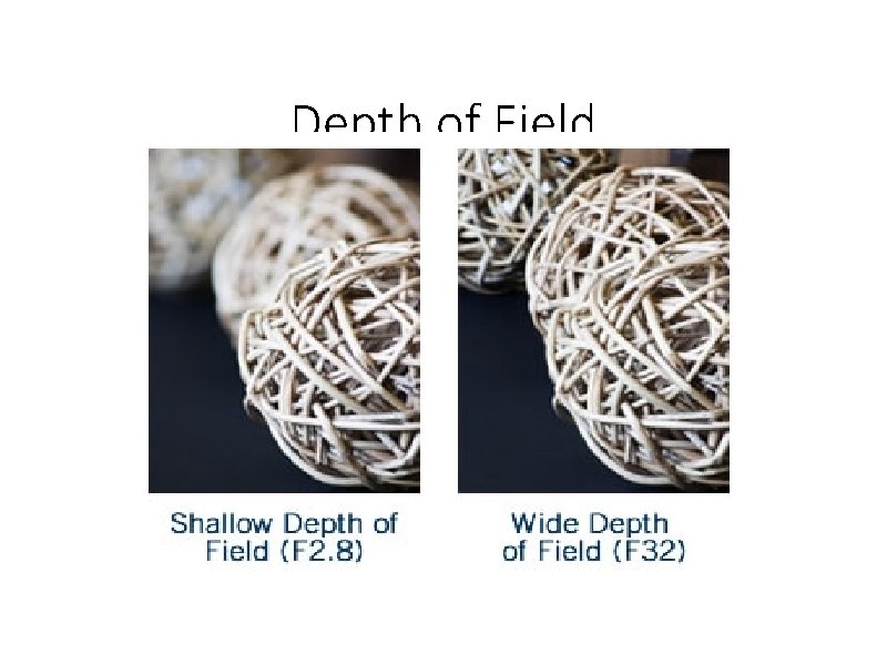 Depth of Field 