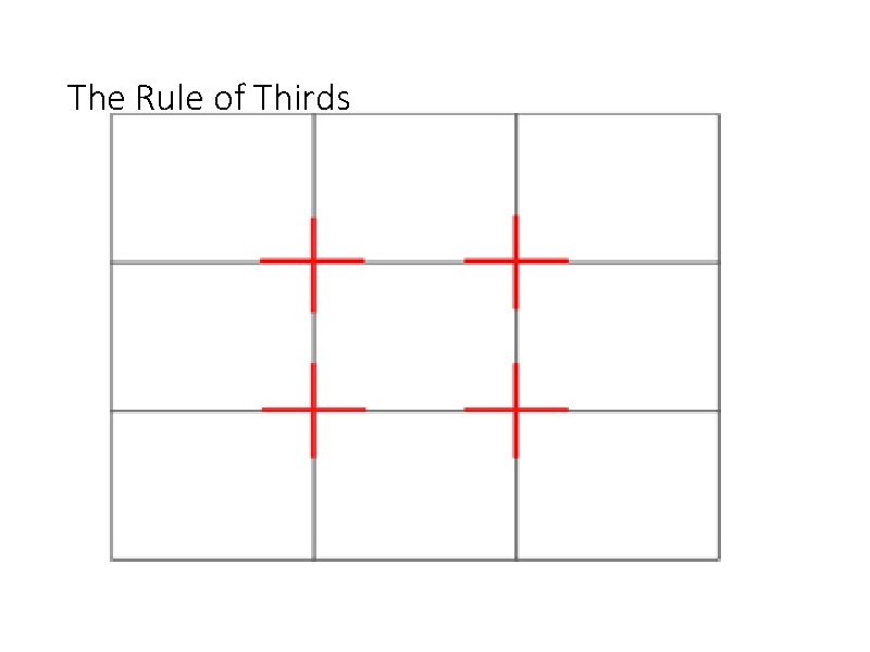 The Rule of Thirds 
