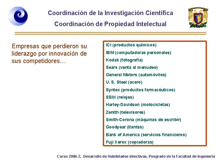 Coordinación de la Investigación Científica Coordinación de Propiedad Intelectual Empresas que perdieron su liderazgo