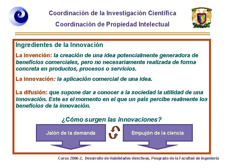 Coordinación de la Investigación Científica Coordinación de Propiedad Intelectual Ingredientes de la Innovación La