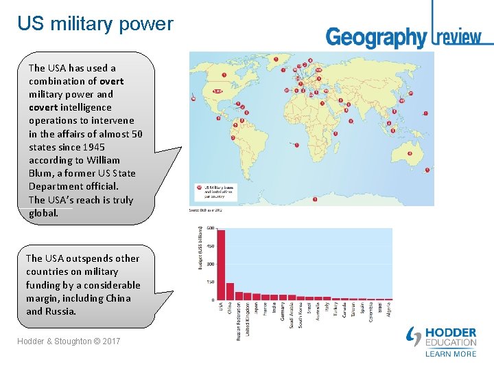 US military power The USA has used a combination of overt military power and