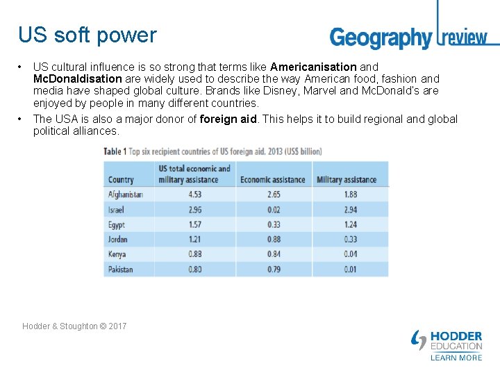US soft power • • US cultural influence is so strong that terms like
