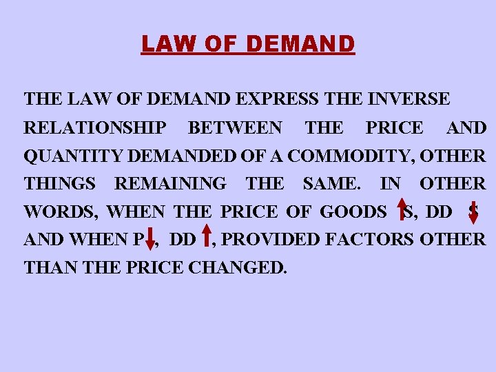 LAW OF DEMAND THE LAW OF DEMAND EXPRESS THE INVERSE RELATIONSHIP BETWEEN THE PRICE