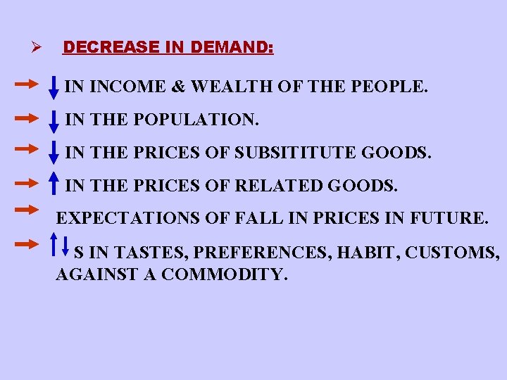 Ø DECREASE IN DEMAND: IN INCOME & WEALTH OF THE PEOPLE. IN THE POPULATION.
