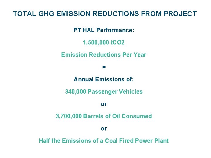 TOTAL GHG EMISSION REDUCTIONS FROM PROJECT PT HAL Performance: 1, 500, 000 t. CO