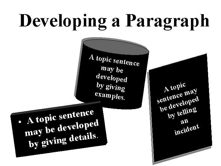 Developing a Paragraph A topic s entence may be develope d by giving examples.