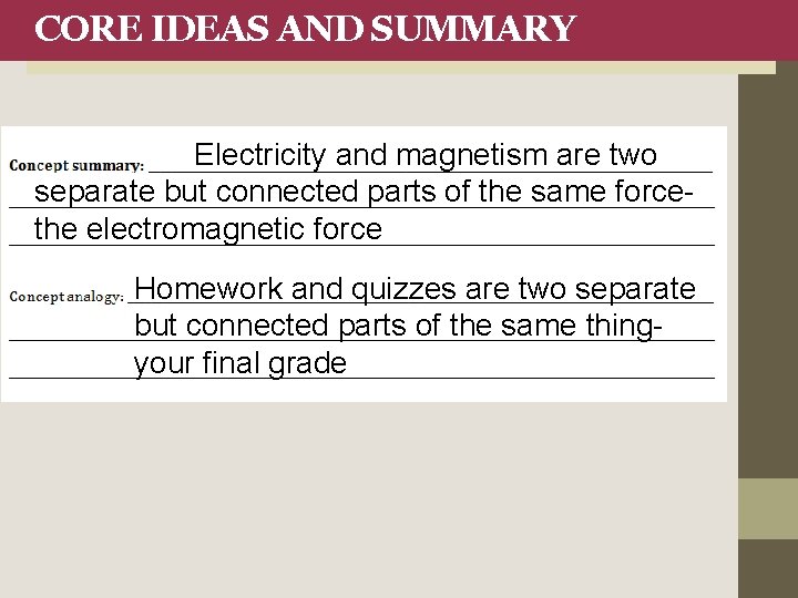 CORE IDEAS AND SUMMARY Electricity and magnetism are two separate but connected parts of