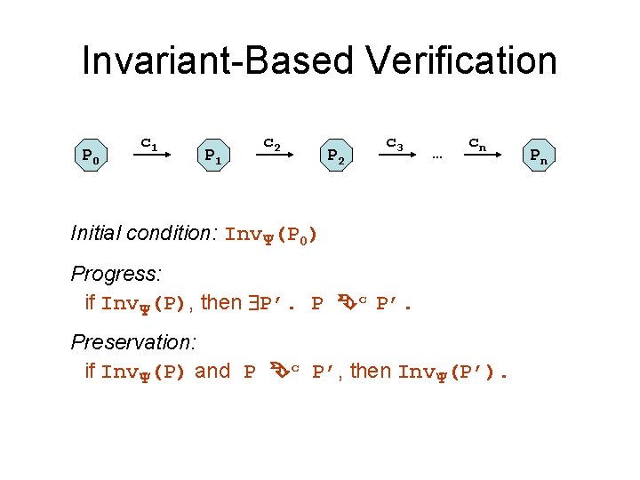 Invariant-Based Verification P 0 c 1 P 1 c 2 P 2 c 3