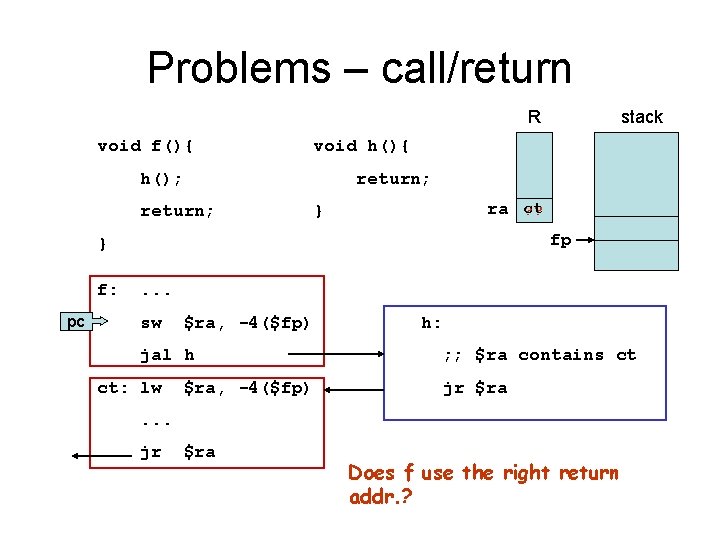 Problems – call/return stack R void f(){ void h(){ h(); return; ct ra ?