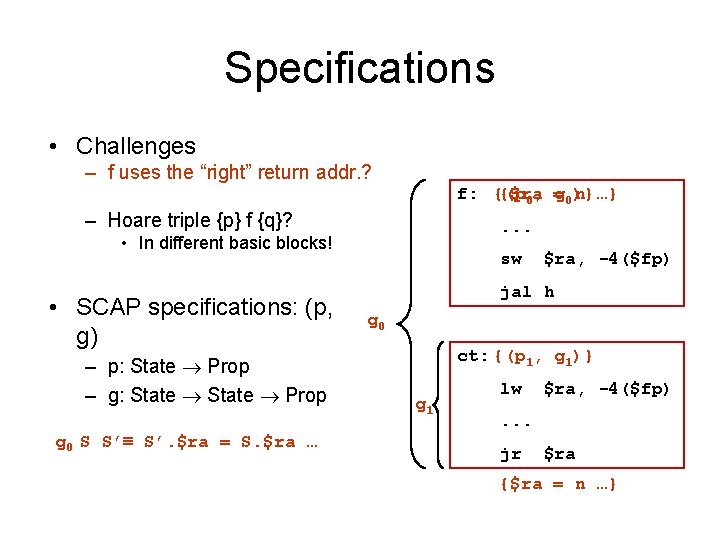 Specifications • Challenges – f uses the “right” return addr. ? f: {(p {$ra