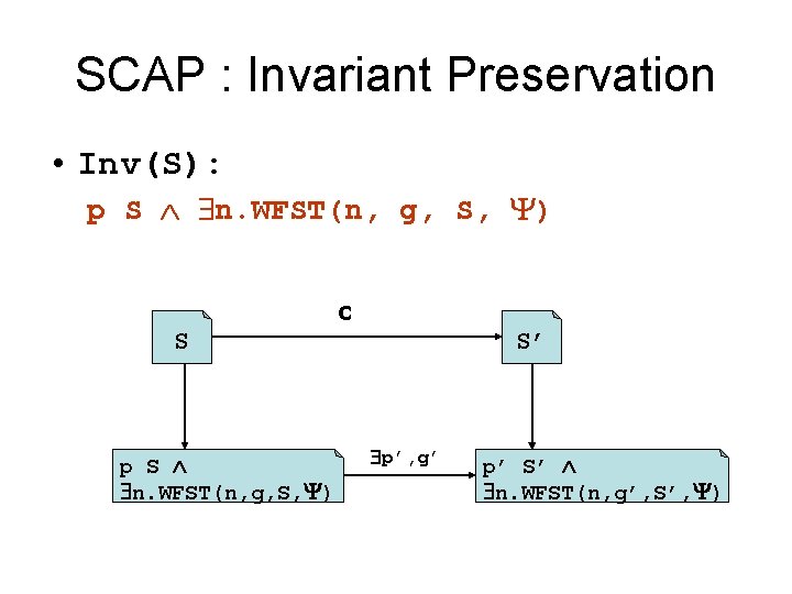 SCAP : Invariant Preservation • Inv(S): p S n. WFST(n, g, S, ) c