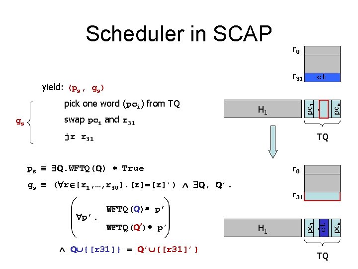 r 31 pick one word (pci) from TQ swap pci and r 31 ct