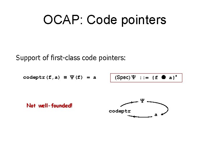 OCAP: Code pointers Support of first-class code pointers: codeptr(f, a) (f) = a Not