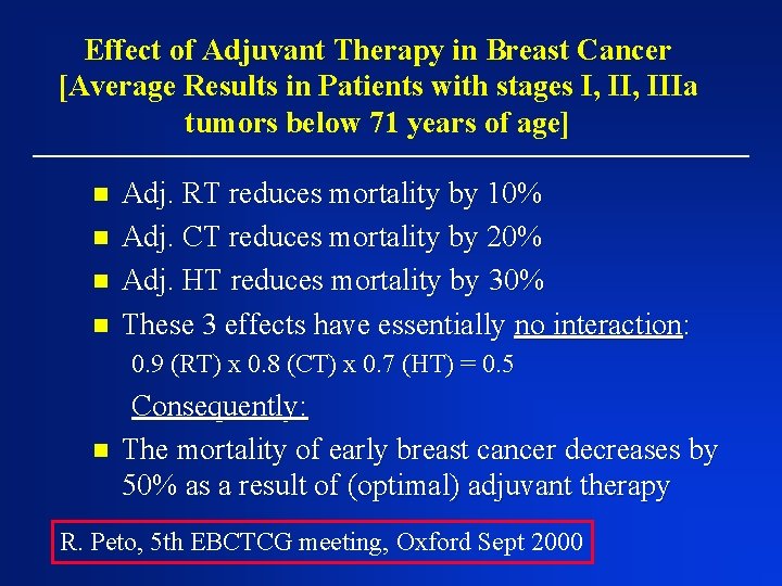Effect of Adjuvant Therapy in Breast Cancer [Average Results in Patients with stages I,
