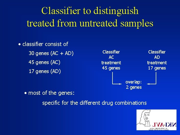 Classifier to distinguish treated from untreated samples • classifier consist of 30 genes (AC