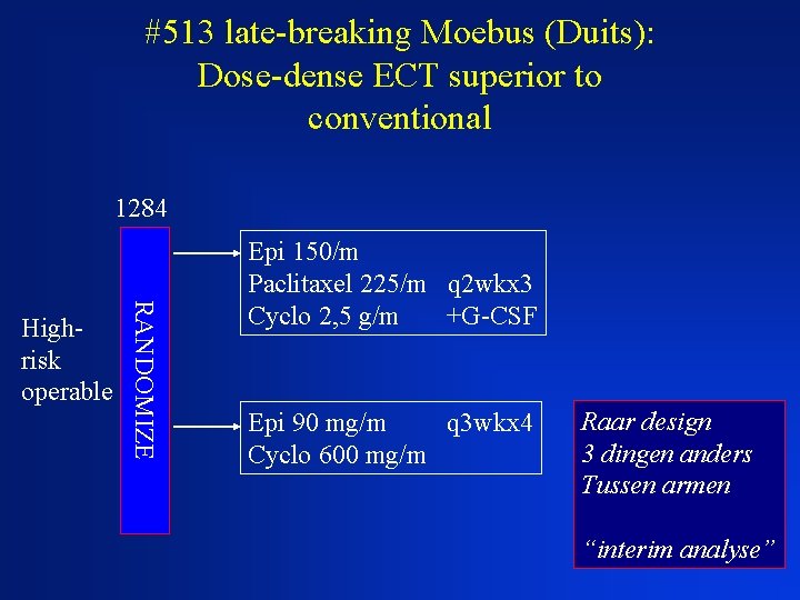 #513 late-breaking Moebus (Duits): Dose-dense ECT superior to conventional 1284 RANDOMIZE Highrisk operable Epi