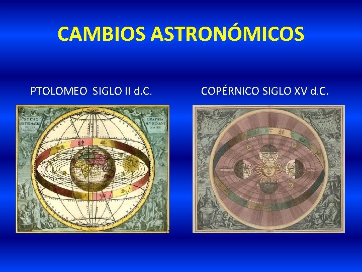 CAMBIOS ASTRONÓMICOS PTOLOMEO SIGLO II d. C. COPÉRNICO SIGLO XV d. C. 