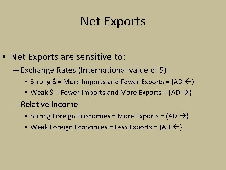 Net Exports • Net Exports are sensitive to: – Exchange Rates (International value of