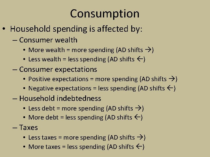 Consumption • Household spending is affected by: – Consumer wealth • More wealth =