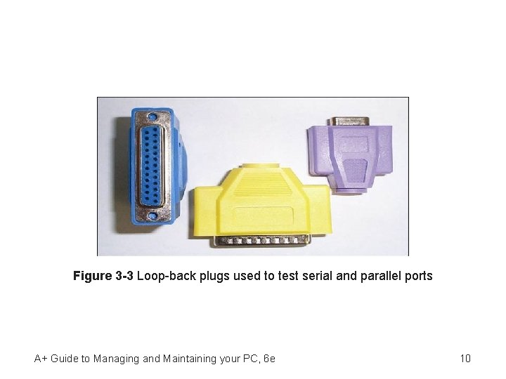 Figure 3 -3 Loop-back plugs used to test serial and parallel ports A+ Guide