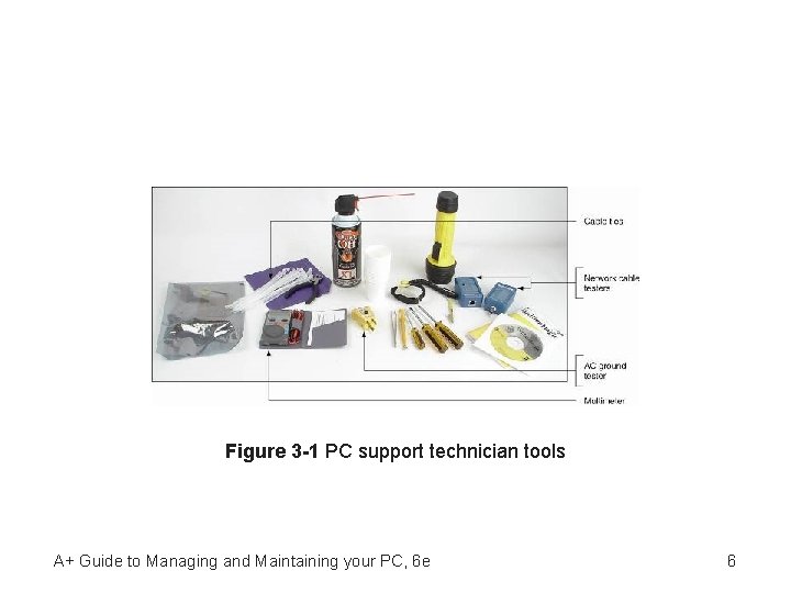 Figure 3 -1 PC support technician tools A+ Guide to Managing and Maintaining your