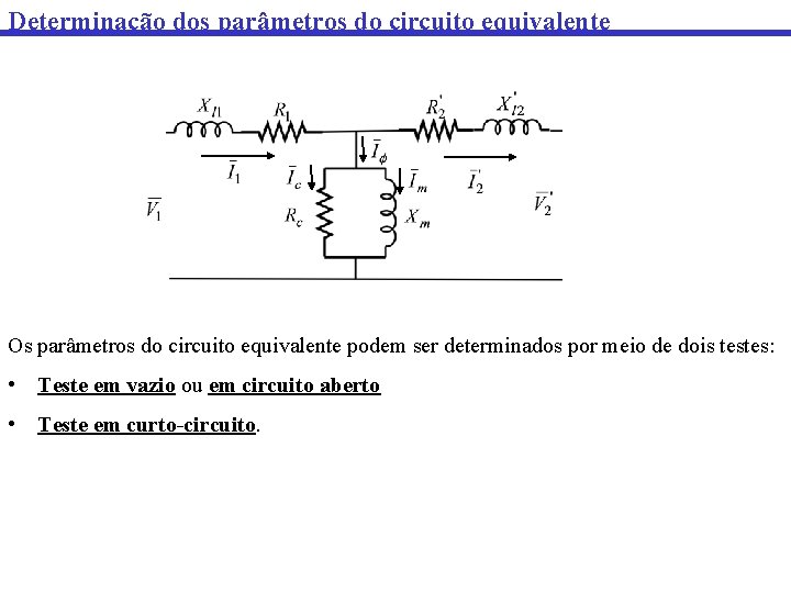 Determinação dos parâmetros do circuito equivalente Os parâmetros do circuito equivalente podem ser determinados