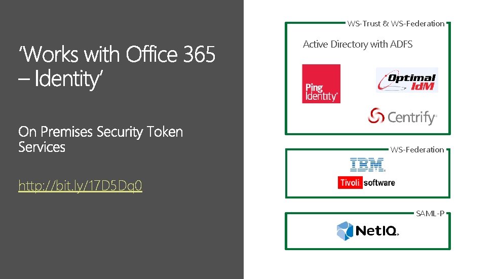 Paul Andrew Identity Management Overview 1 Recently Announced