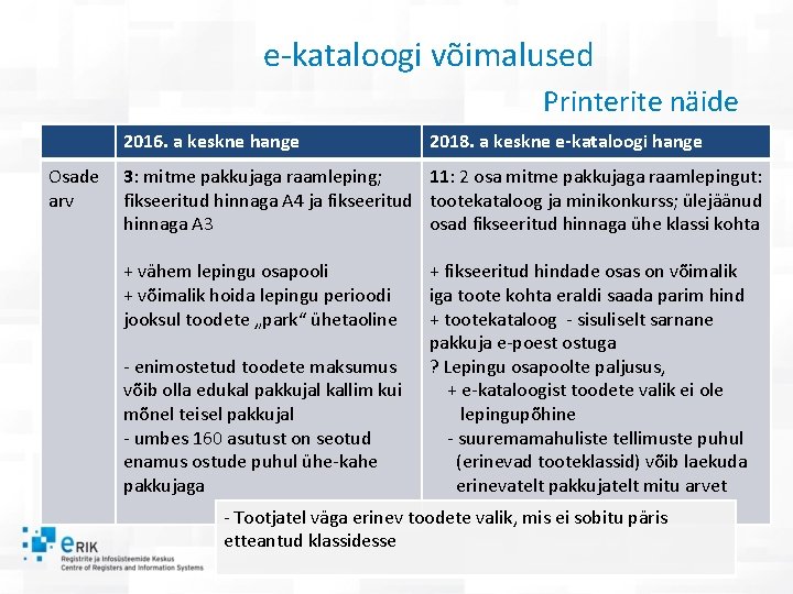 e-kataloogi võimalused Printerite näide 2016. a keskne hange Osade arv 2018. a keskne e-kataloogi