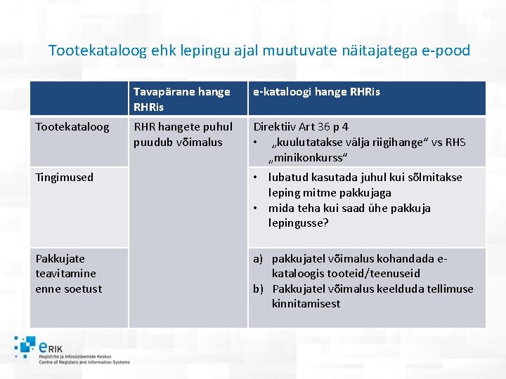 Tootekataloog ehk lepingu ajal muutuvate näitajatega e-pood Tootekataloog Tavapärane hange RHRis e-kataloogi hange RHRis