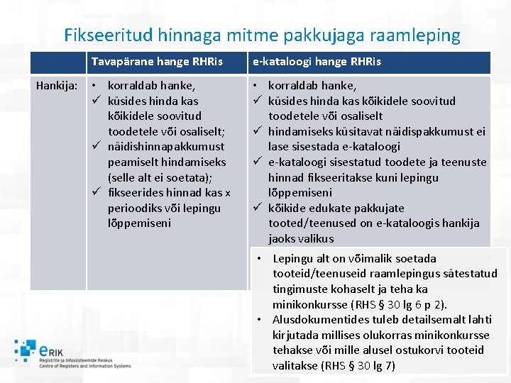 Fikseeritud hinnaga mitme pakkujaga raamleping Hankija: Tavapärane hange RHRis e-kataloogi hange RHRis • korraldab